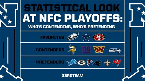 nfc east standings 2017 playoffs|nfc east standings by year.